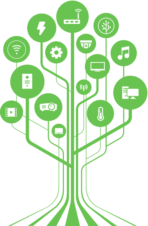 智能家居技术 - Technology Tree