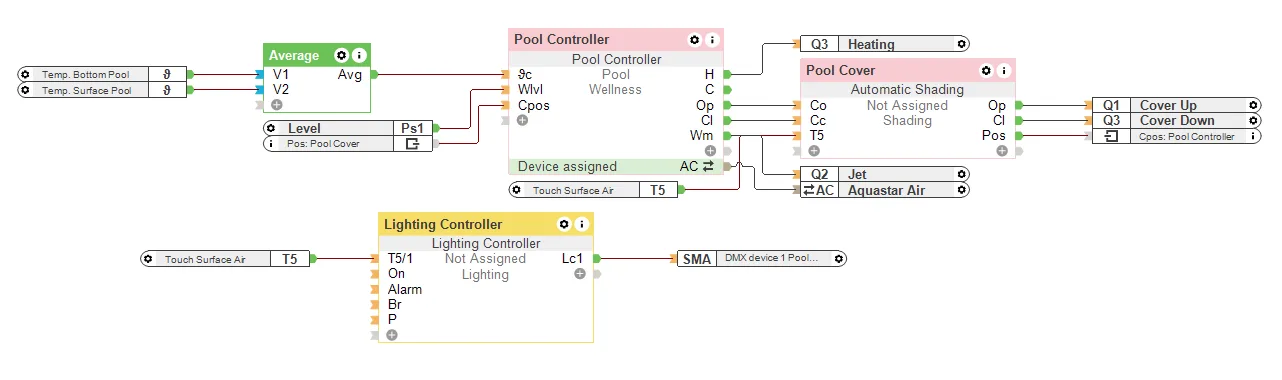 MilliSense Config 截图