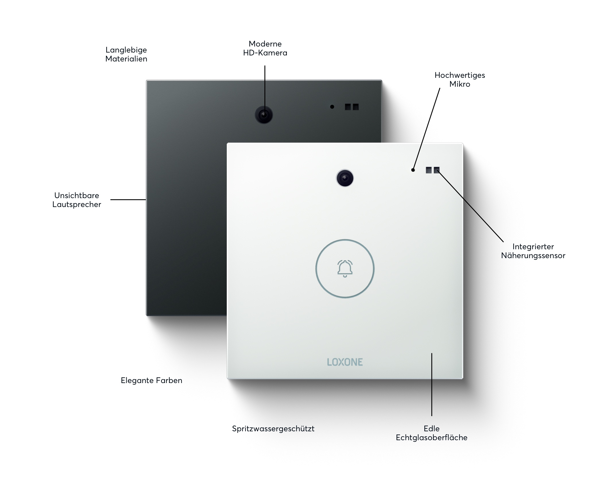 IG-Features-Intercom-DE-Mobile@2x