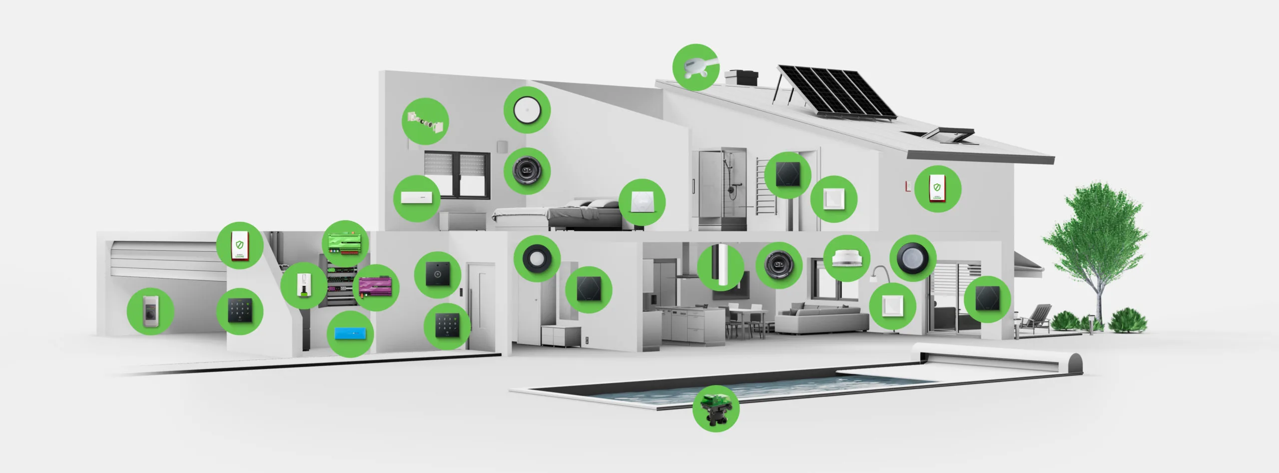ig-3d-house-products 智能家居的应用领域