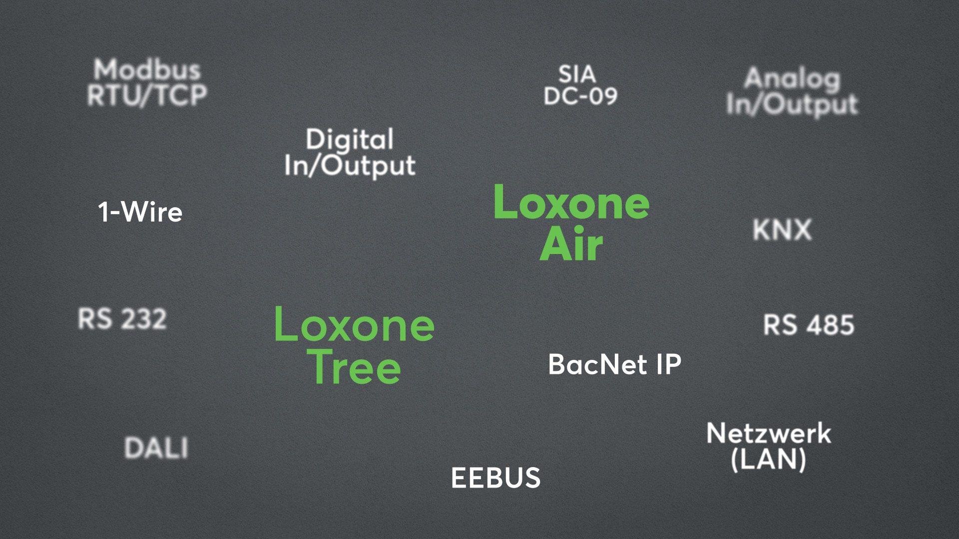 PH-lx-interfaces Einige Schnittstellen von MilliSense.