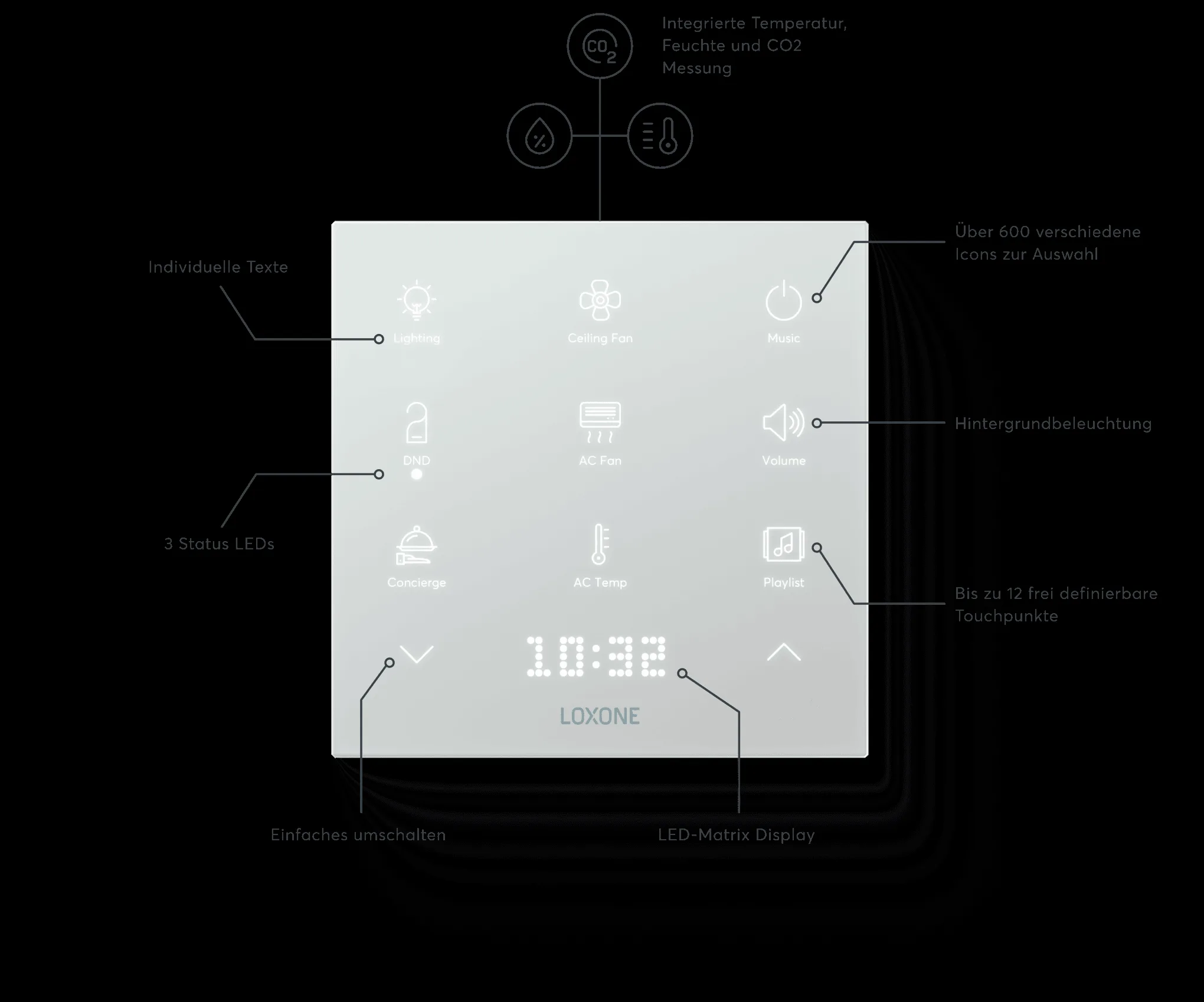 Touch Pure Flex Infografik