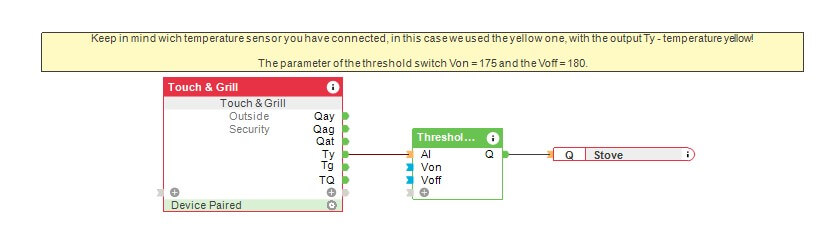 MilliSense Config:完美的油炸温度